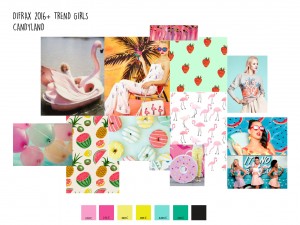 DIFRAX-trend-girls-2016+-CANDYLAND